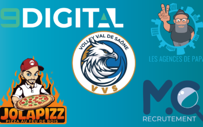 Les différents types de logos : lequel choisir pour votre marque ?