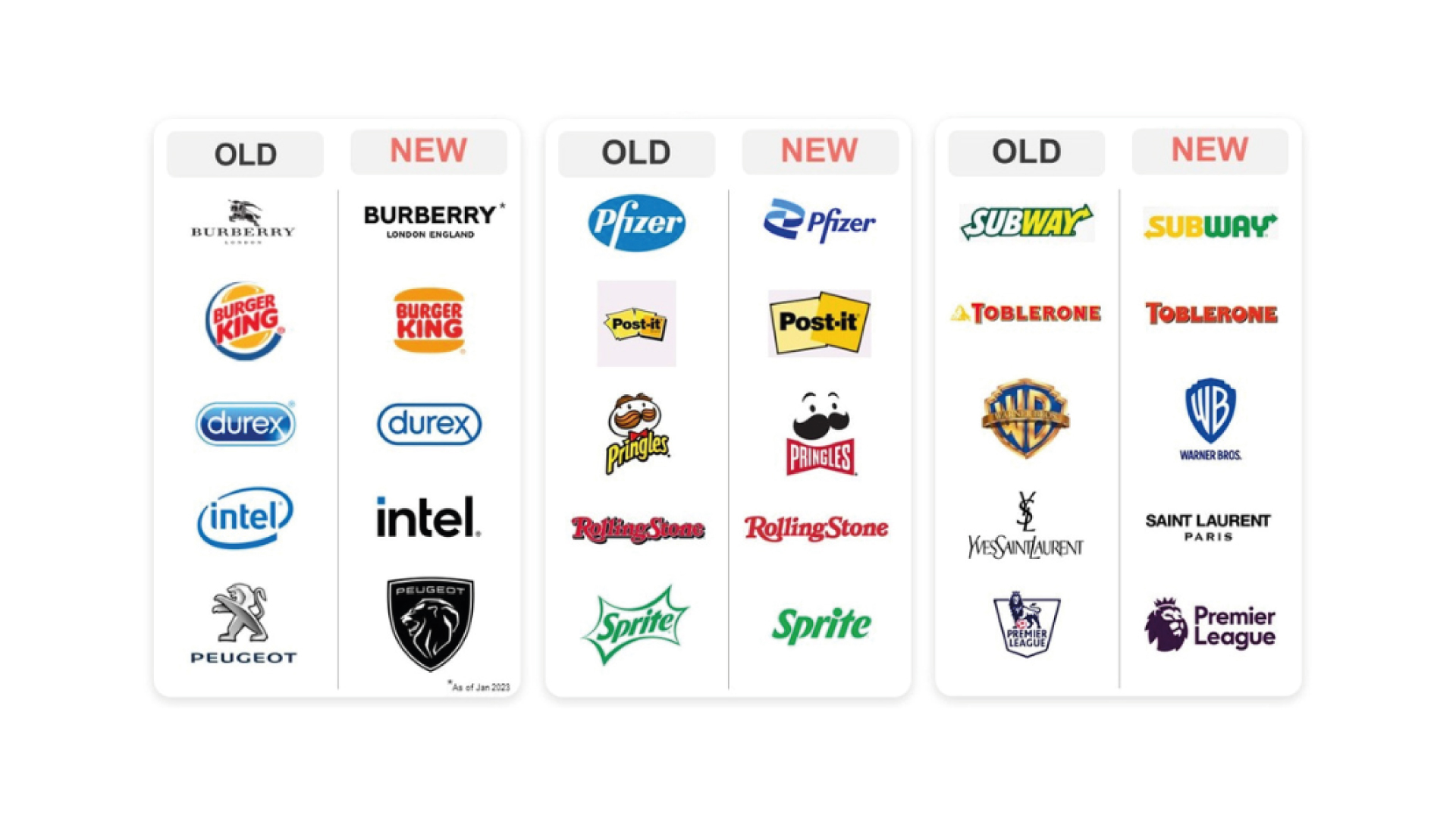 Logo minimaliste, création de logo professionnel ComeUp, logo pas cher, logo premium, mascotte, logotype, logo sur mesure, logo vector, vectorisation, création de logo, logo professionnel, mow-logo, ComeUp, ComeUp logo